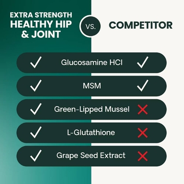 GLYCO-FLEX-III-FELINE-BITE-SIZED-CHEWS-60-COUNT