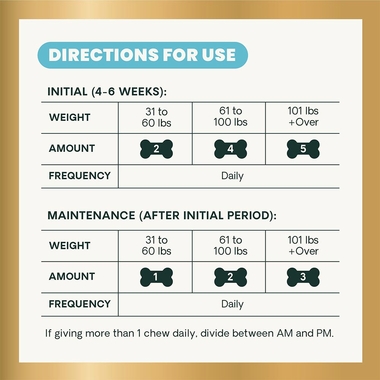 GLYCO-FLEX-PLUS-JOINT-SUPPLEMENT-DOGS-60-CHEWS