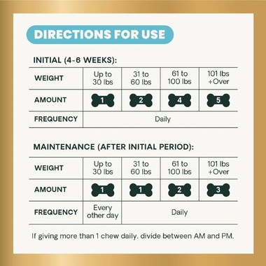 GLYCOFLEX-PLUS-JOINT-BACON-120-CHEWS