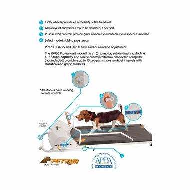 GOPET-TREADMILL-SMALL-MEDIUM-DOGS