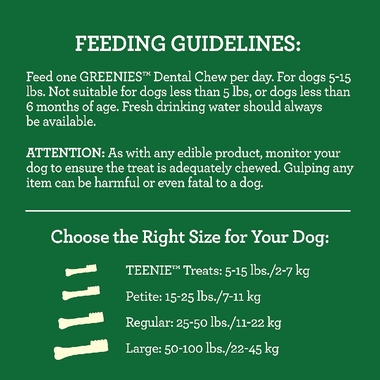 GREENIES-REGULAR-54OZ-192-BONES