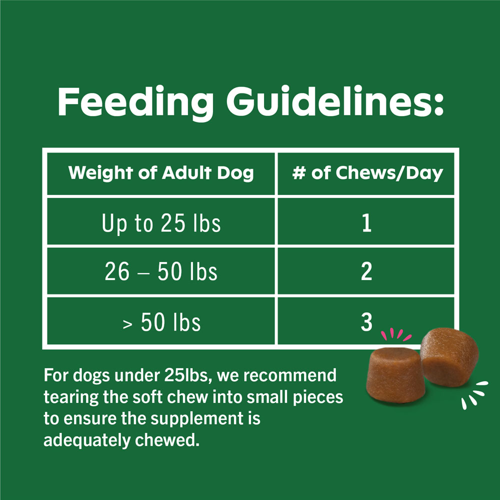 GREENIES-SUPPLEMENTS-SKINCOAT-DOGS-80CHEWS