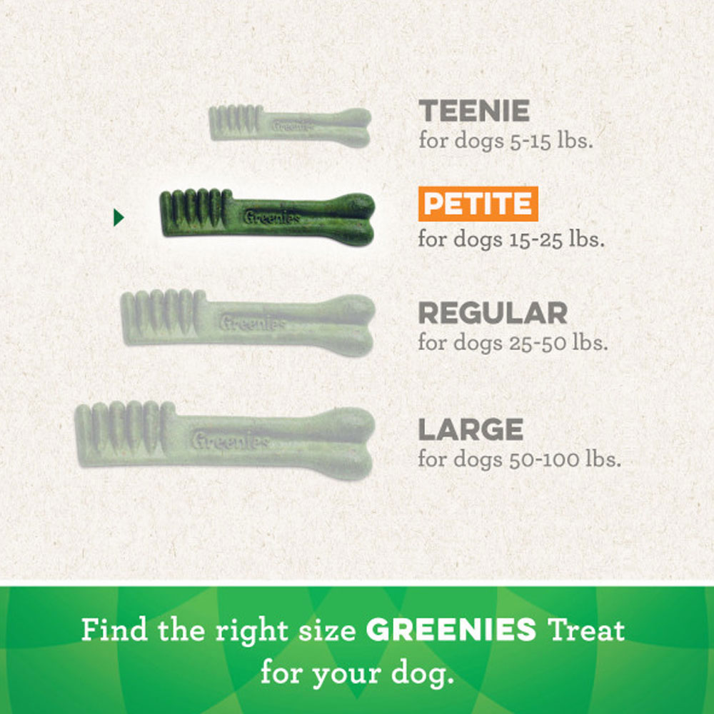 GREENIES-WEIGHT-MANAGEMENT-TREAT-PAK-PETITE-27-OZ