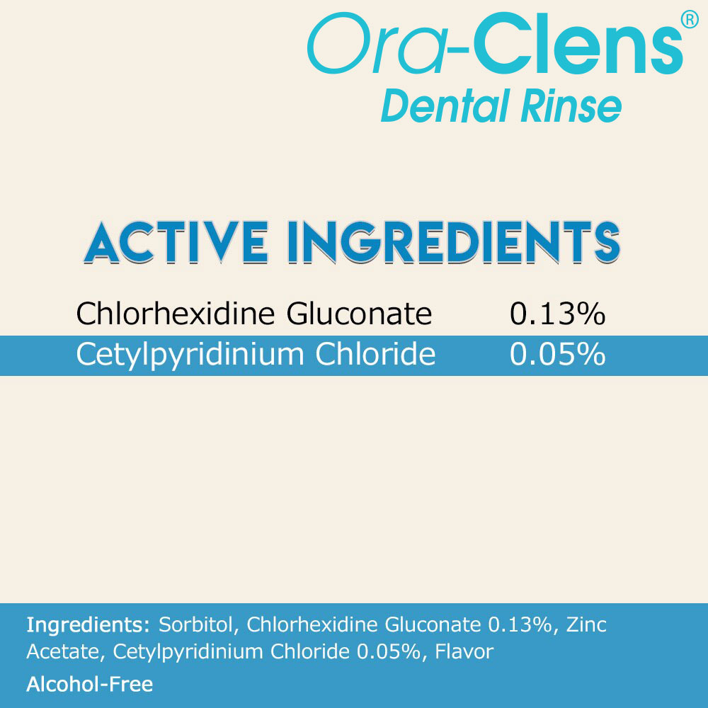 HYGIENEBUNDLES