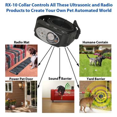 ADDITIONAL-MULTI-FUNCTION-COLLAR-FENCING-CONTAINMENT-SYSTEM