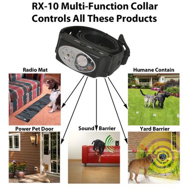 RECHARGEABLE-MULTI-FUNCTION-ELECTRIC-FENCE-UPGRADE-KIT