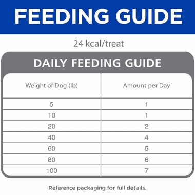 HILLS-FRUITY-CRUNCHY-SNACKS-CRANBERRY-OATMEAL-DOG-TREATS-8OZ