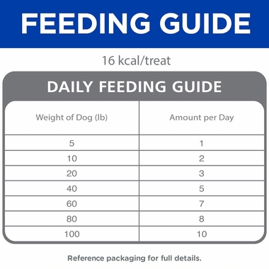 HILLS-NATURAL-JERKY-MINI-STRIPS-BEEF-DOG-TREATS-7OZ