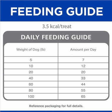 HILLS-NATURAL-CHICKEN-TRAINING-SOFT-CHEWY-DOG-TREATS-3OZ