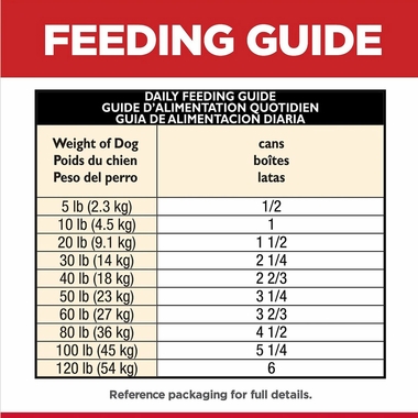 HILLS-SCIENCE-DIET-CHCKN-BRLEY-CAN-DOG-FD-13OZX12
