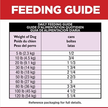 HILLS-SCIENCE-DIET-ADLT-7-BEEF-BARLEY-CAN-DOG-FD-13OZX12