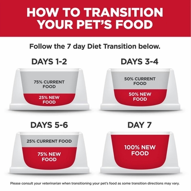 HILLS-SCIENCE-DIET-ADULT-7-CHICKEN-RICE-BARLEY-DRY-DG-FD-33LB