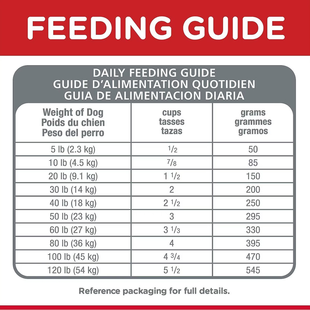 HILLS-SCIENCE-DIET-ADULT-7-CHICKEN-RICE-BARLEY-DRY-DG-FD-5LB