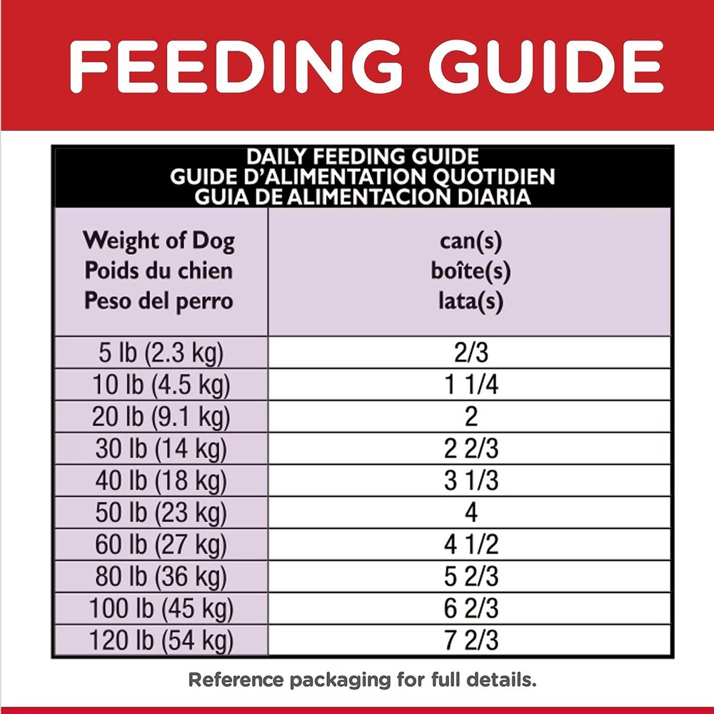 HILLS-SCIENCE-DIET-ADLT-7-HELTHY-CUISNE-BF-CRRTS-PEAS-CAN-DOG-FD-12OZX2