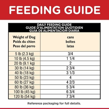 HILLS-SCIENCE-DIET-ADLT-7-HELTHY-CUISNE-CHICKN-CRRTS-SPINCH-CAN-DOG-FD-12OZX12