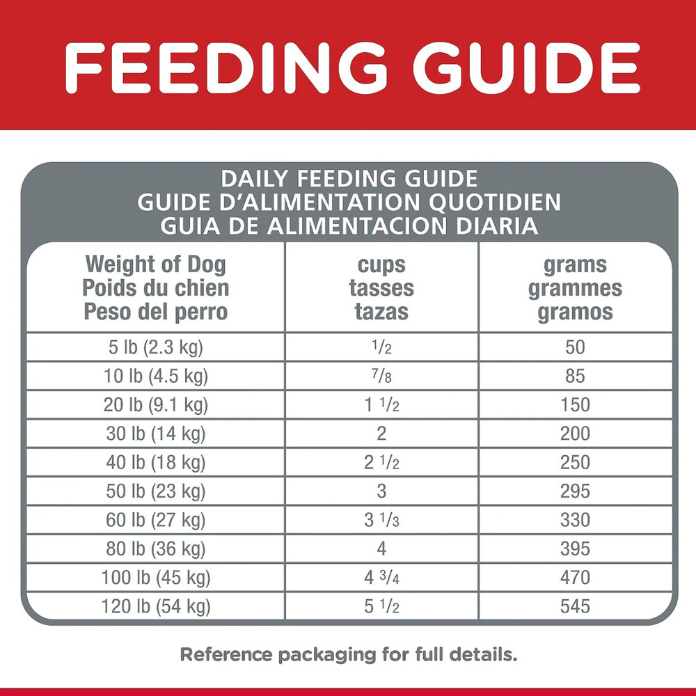 HILLS-SCIENCE-DIET-ADULT-7-SMBITES-CHICKEN-BARLEY-RICE-DRY-DG-FD-33LB