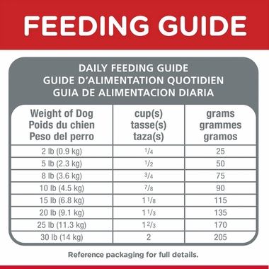 HILLS-SCIENCE-DIET-ADULT-7-SM-MINI-CHICKEN-BARLEY-BROWN-RICE-DRY-DG-FD-4LB