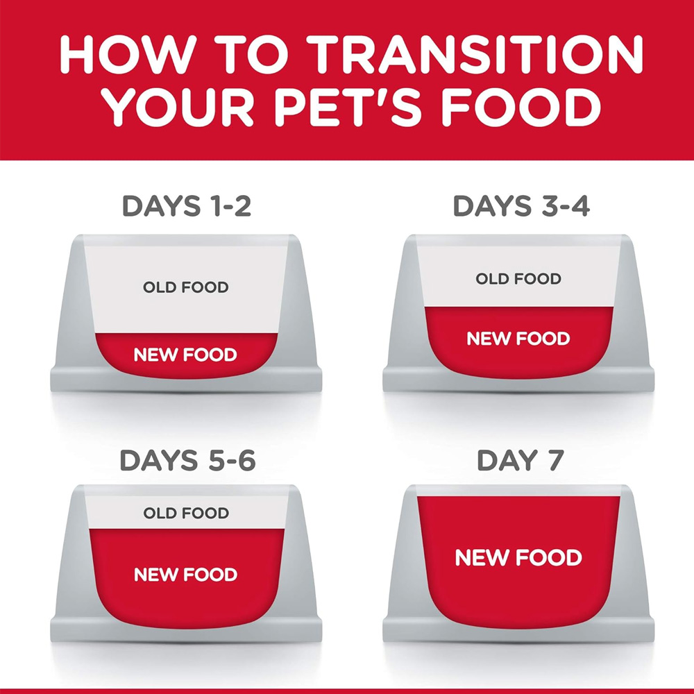 HILLS-SCIENCE-DIET-BF-BRLEY-CAN-DOG-FD-13OZX12