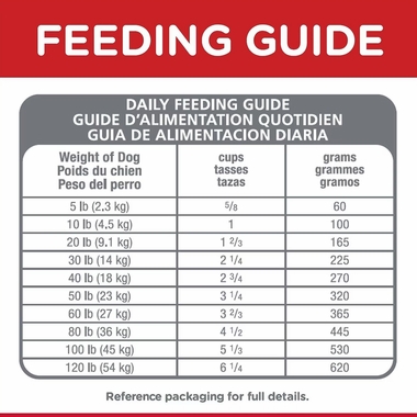 HILLS-SCIENCE-DIET-ADULT-CHICKEN-BARLEY-DRY-DOG-FD-15LB