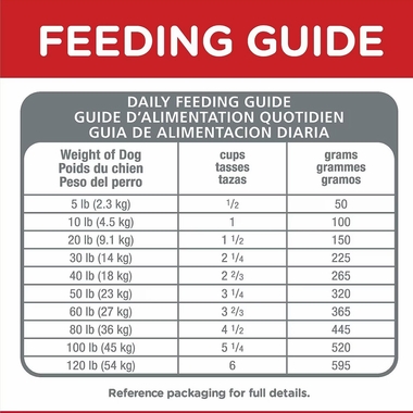 HILLS-SCIENCE-DIET-ADULT-LAMB-MEAL-BROWN-RICE-DRY-DOG-FD-33LB