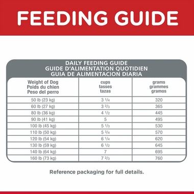 HILLS-SCIENCE-DIET-ADULT-LGBREED-CHICKEN-BARLEY-DRY-DOG-FD-15LB