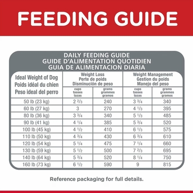 HILLS-SCIENCE-DIET-ADULT-LGBREED-LIGHT-CHICKEN-MEAL-BARLEY-DRY-DOG-FD-30LB