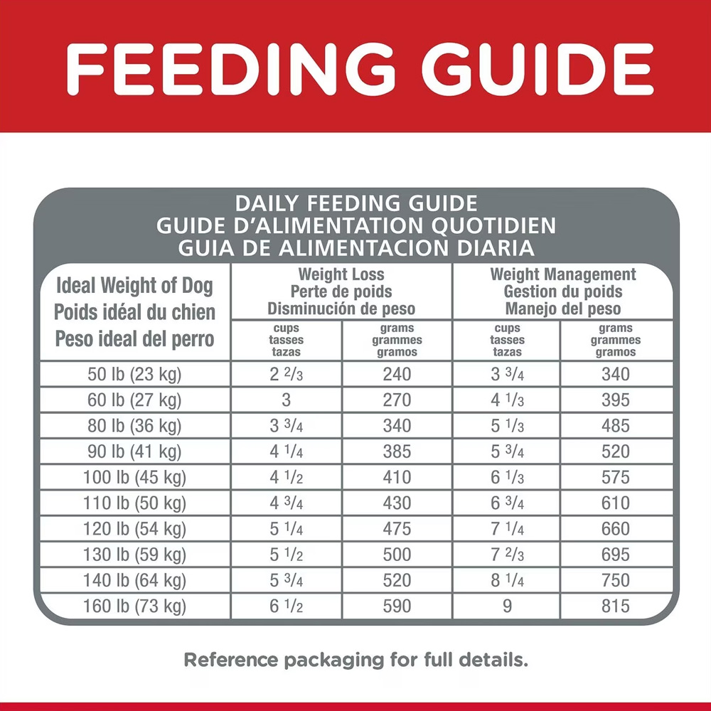 HILLS-SCIENCE-DIET-ADULT-LGBREED-LIGHT-CHICKEN-MEAL-BARLEY-DRY-DOG-FD-30LB