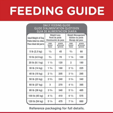 HILLS-SCIENCE-DIET-ADULT-LIGHT-SMBITES-CHICKEN-MEAL-BARLEY-DRY-DOG-FD-30LB