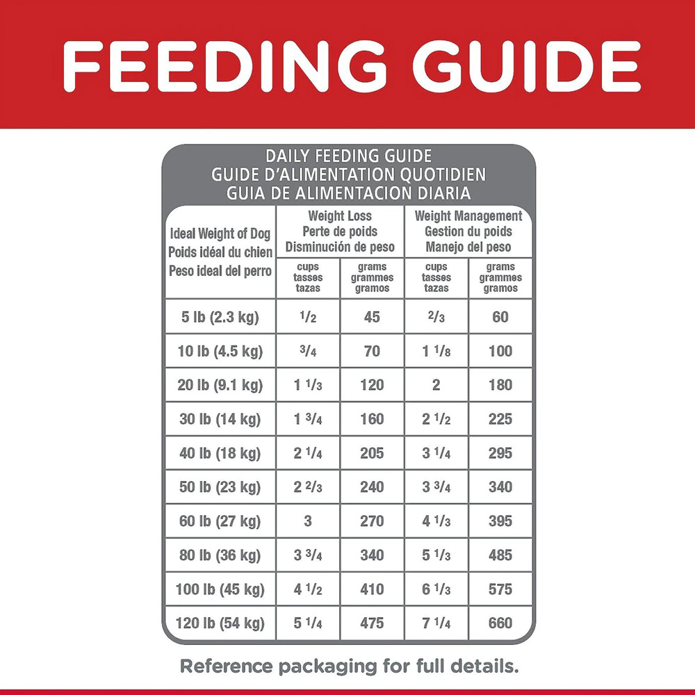 HILLS-SCIENCE-DIET-ADULT-LIGHT-SMBITES-CHICKEN-MEAL-BARLEY-DRY-DOG-FD-5LB