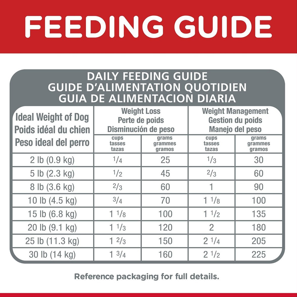 HILLS-SCIENCE-DIET-ADULT-LIGHT-SM-MINI-CHICKEN-BARLEY-DRY-DG-FD-15LB