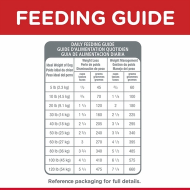 HILLS-SCIENCE-DIET-ADULT-LIGHT-CHICKEN-MEAL-BARLEY-DRY-DOG-FD-15LB