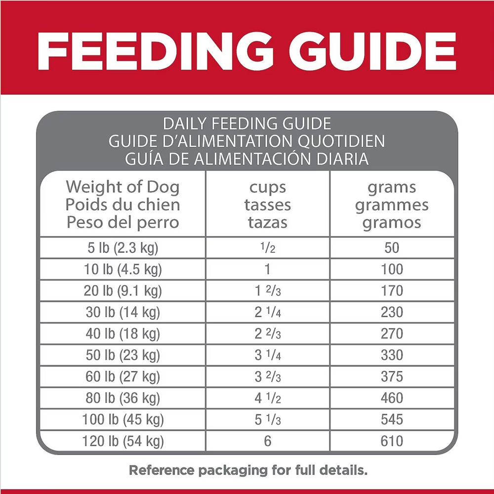 HILLS-SCIENCE-DIET-ADLT-PRFCT-DIGSTION-CHCKN-RICE-OATS-DRY-DOG-FD-22LB