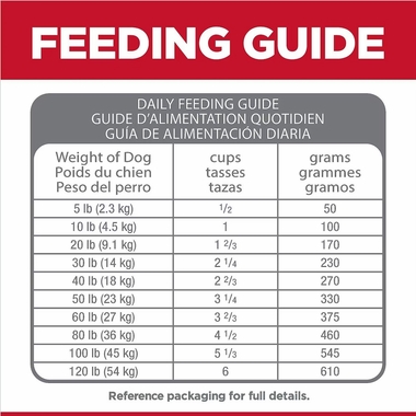 HILLS-SCIENCE-DIET-ADLT-PRFCT-DIGSTION-CHCKN-RICE-OATS-DRY-DOG-FD-3LB