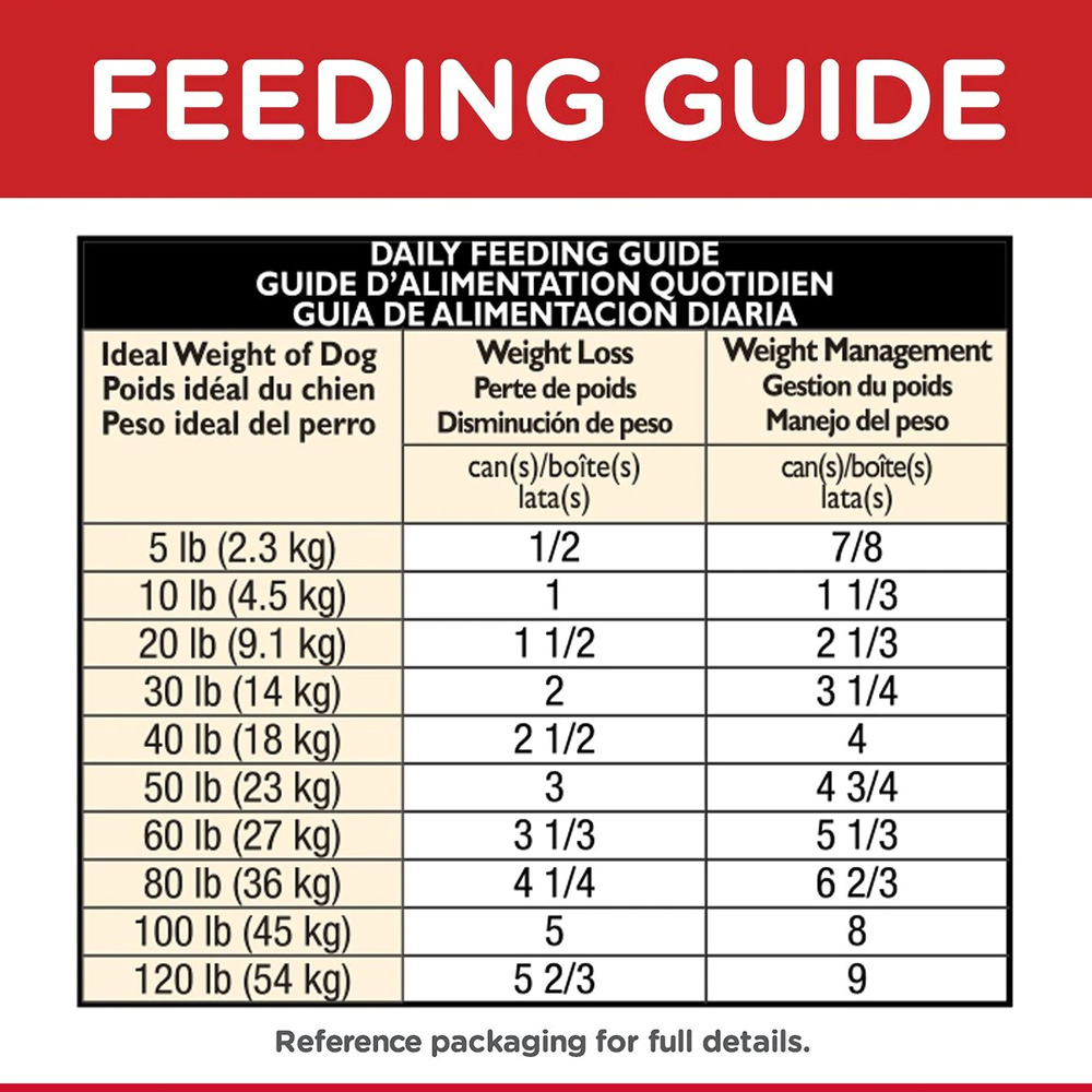 HILLS-SCIENCE-DIET-ADULT-PERFCT-WGHT-VEGTBL-CHICKN-STEW-WET-DOG-FD-12X12