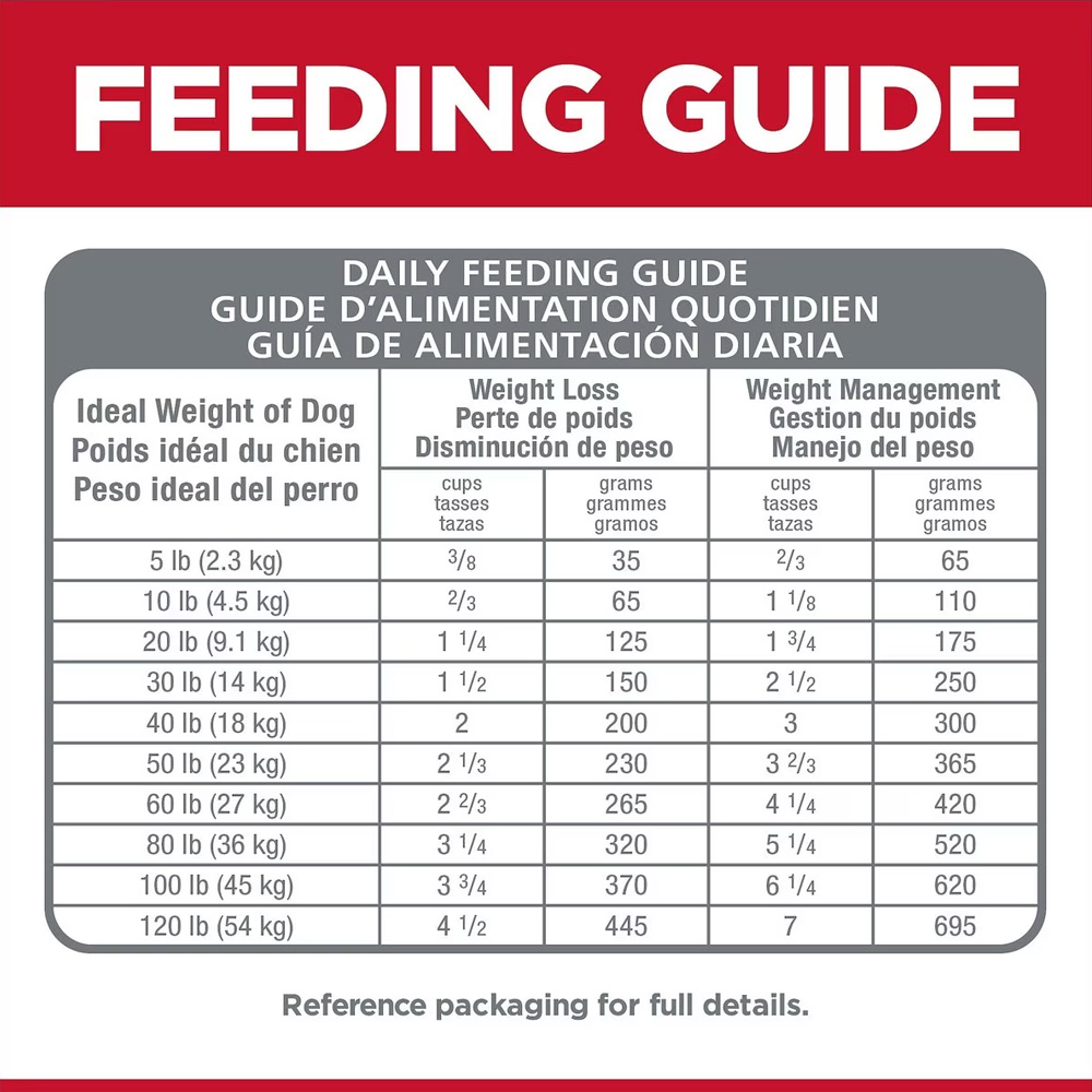 HILLS-SCIENCE-DIET-ADULT-PERFECT-WEIGHT-SM-BITES-CHICKEN-DRY-DOG-FD-4LB
