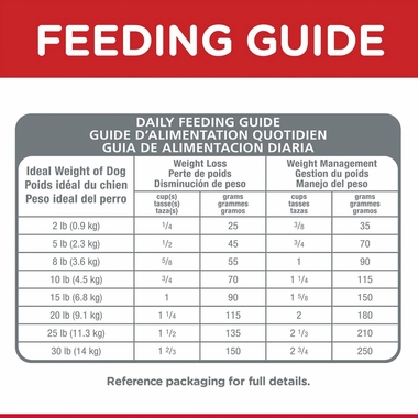 HILLS-SCIENCE-DIET-ADULT-PERFECT-WEIGHT-SM-MINI-CHICKEN-DRY-DOG-FD-12LB