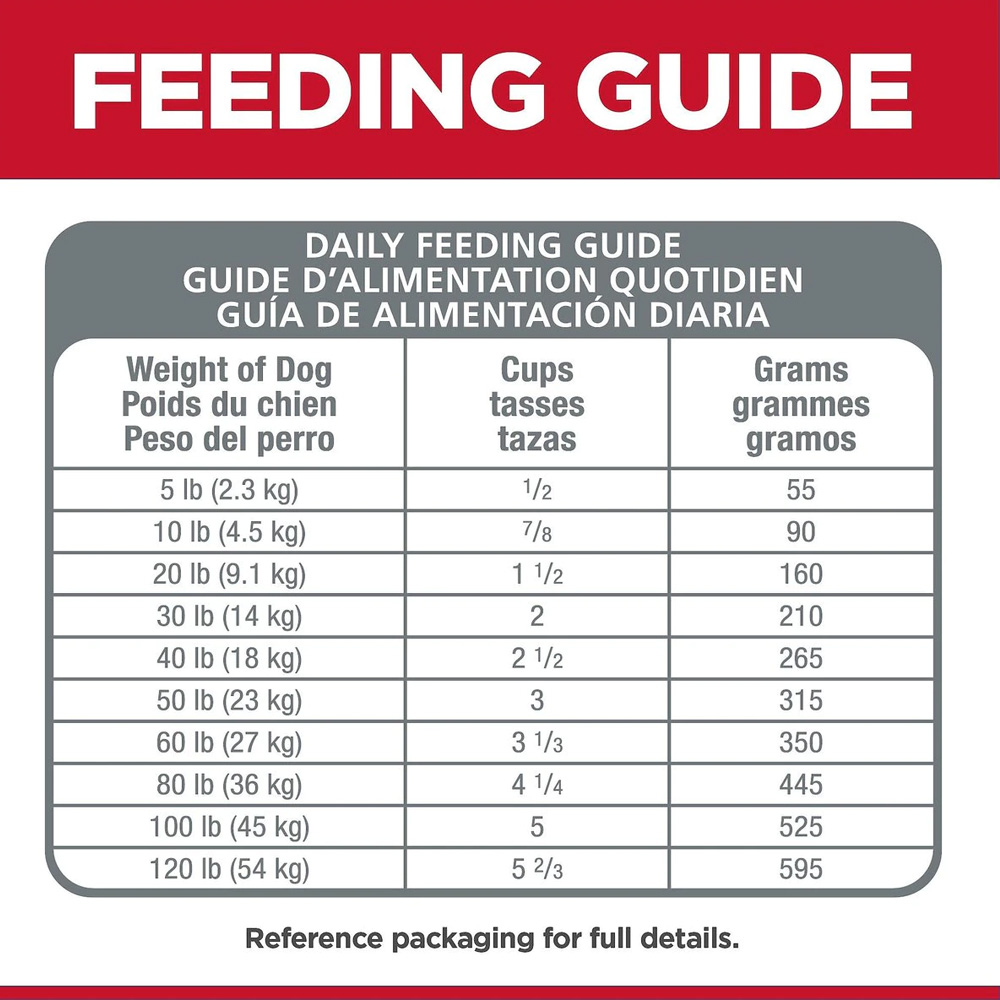 HILLS-SCIENCE-DIET-ADLT-SNSITVE-STMCH-SKIN-CHCKN-DRY-DOG-FD-15LB