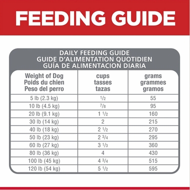 HILLS-SCIENCE-DIET-ADLT-SNSITVE-STMCH-SKIN-GRNFR-CHCKN-POTATO-DRY-DOG-FD-24LB