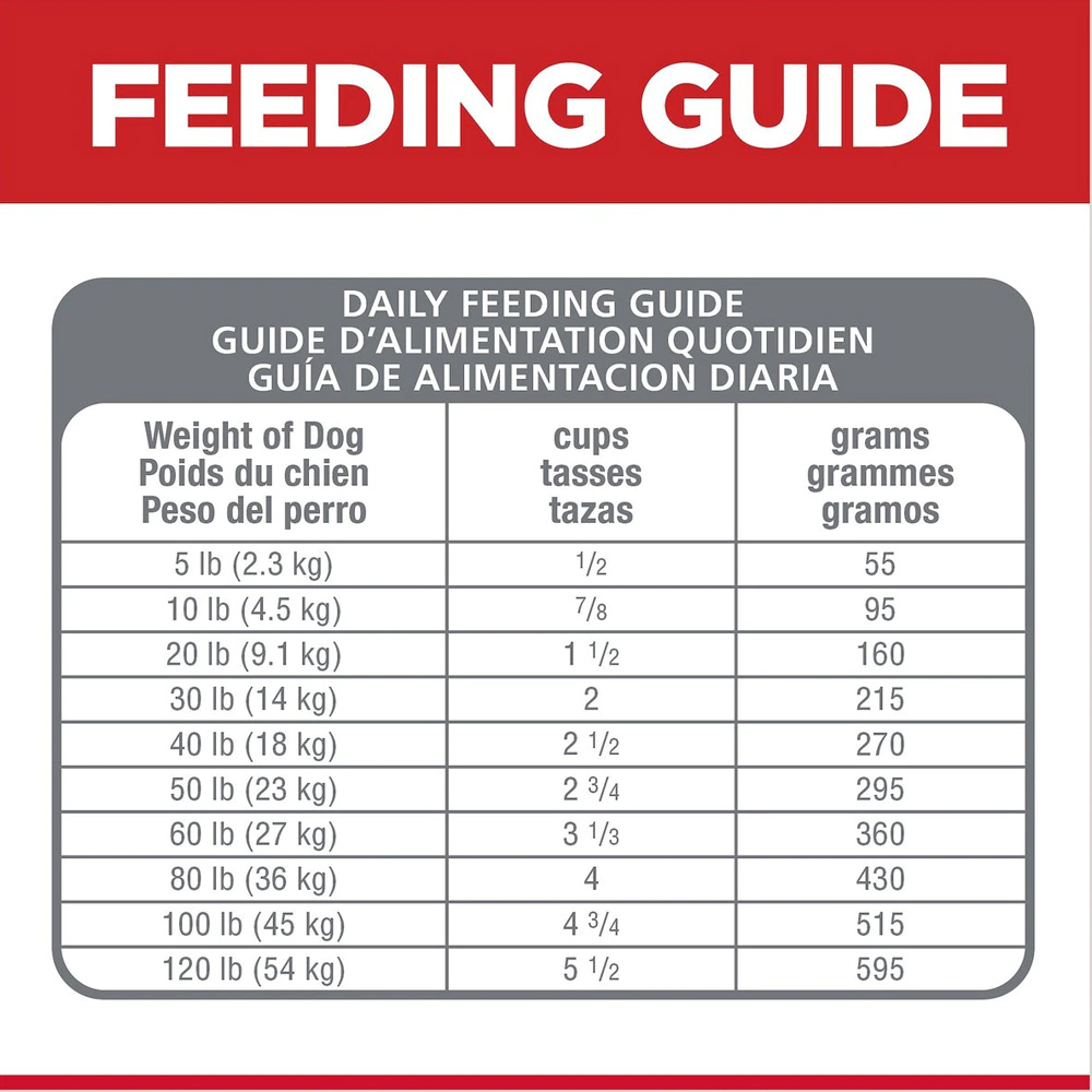 HILLS-SCIENCE-DIET-ADLT-SNSITVE-STMCH-SKIN-GRNFR-CHCKN-POTATO-DRY-DOG-FD-24LB