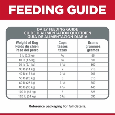 HILLS-SCIENCE-DIET-ADLT-SNSITVE-STMCH-SKIN-SM-BITES-DRY-DOG-FD-4LB