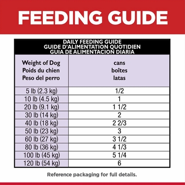 HILLS-SCIENCE-DIET-ADLT-SENSTVE-STOMCH-SALMON-VEG-CANDOG-FD-12OZX12