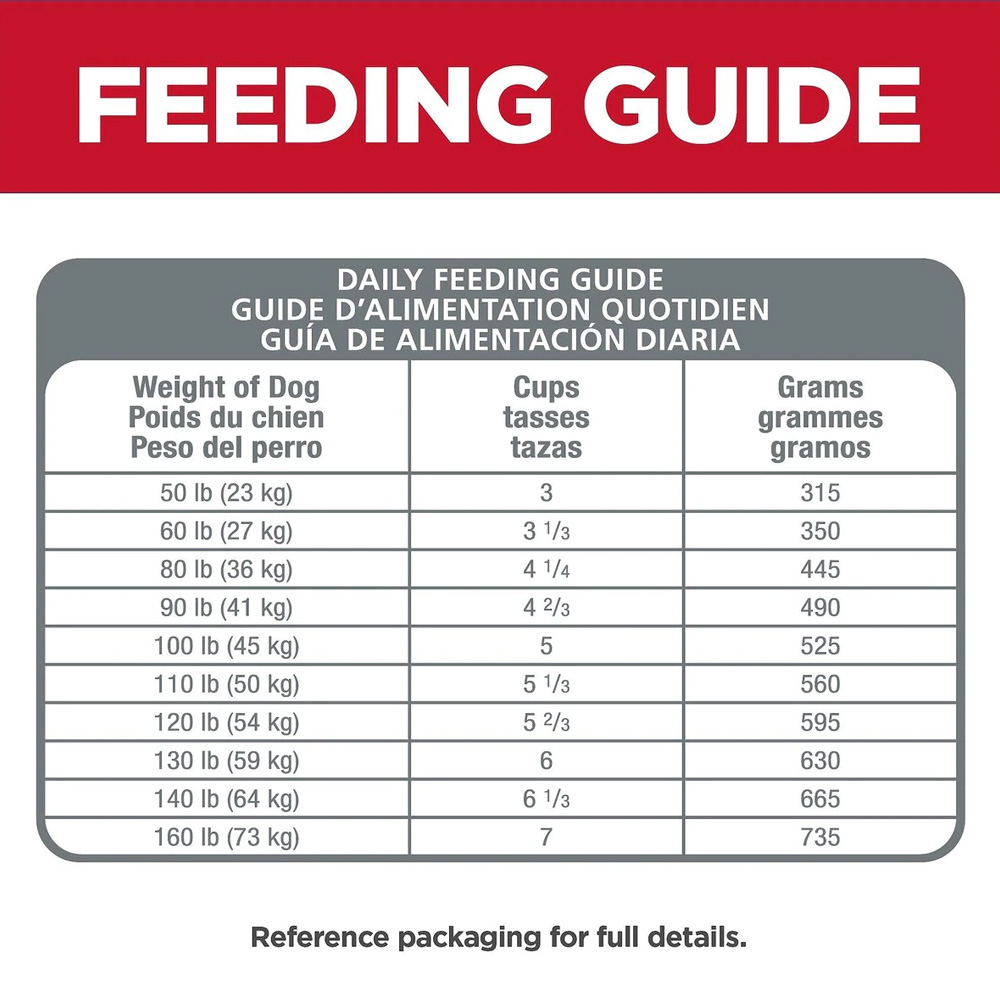 HILLS-SCIENCE-DIET-ADLT-SNSITVE-STMCH-SKIN-LG-BRD-CHCKN-BRLEY-DRY-DOG-FD-30LB