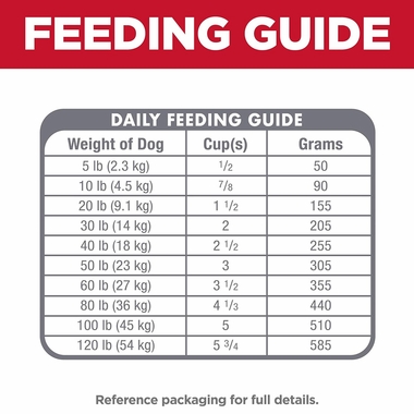 HILLS-SCIENCE-DIET-ADLT-SNSITVE-STMCH-SKIN-POLLCK-BRLEY-DRY-DOG-FD-12LB