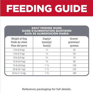 HILLS-SCIENCE-DIET-ADLT-SNSITVE-STMCH-SKIN-SM-MINI-BRD-CHCKN-DRY-DOG-FD-15LB