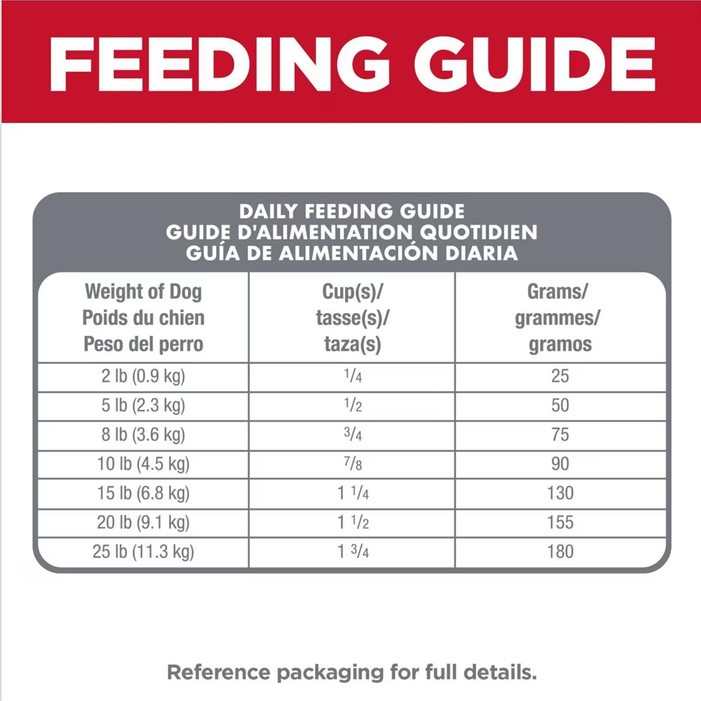 HILLS-SCIENCE-DIET-ADLT-SNSITVE-STMCH-SKIN-SM-MINI-BRD-CHCKN-DRY-DOG-FD-15LB