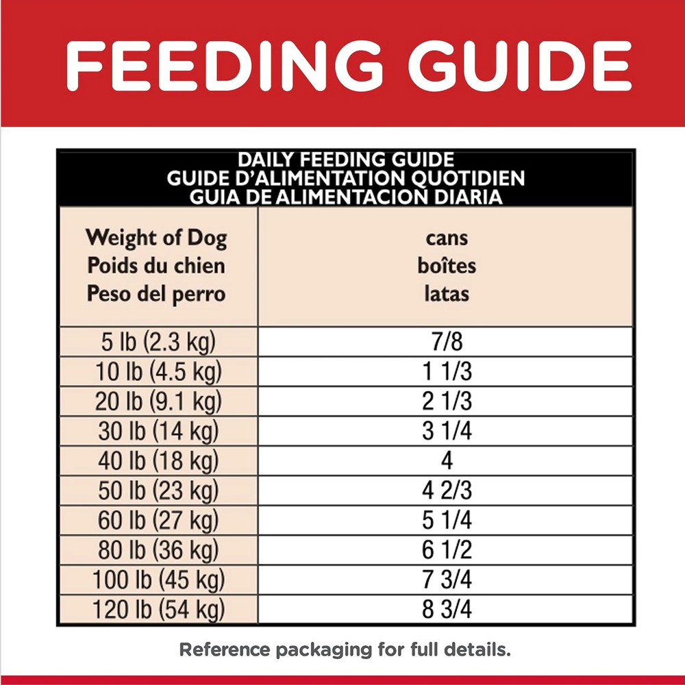 HILLS-SCIENCE-DIET-ADLT-SENSTVE-STOMCH-TURKEY-RICE-CAN-DOG-FD-12OZX12