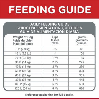 HILLS-SCIENCE-DIET-ADULT-SMBITES-CHICKEN-BARLEY-DRY-DOG-FD-35LB