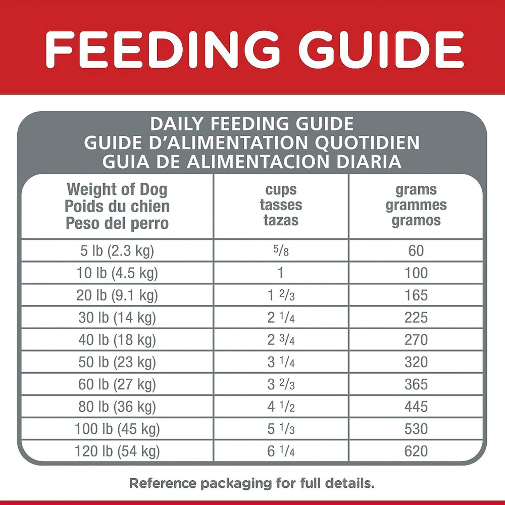 HILLS-SCIENCE-DIET-ADULT-SMBITES-CHICKEN-BARLEY-DRY-DOG-FD-35LB