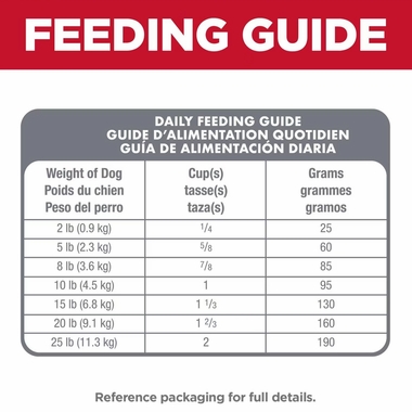 HILLS-SCIENCE-DIET-ADULT-SM-MINI-CHICKEN-RICE-DRY-DG-FD-15LB