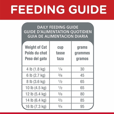 SCIENCE-DIET-FELINE-ADULT-OPTIMAL-CARE-ORIGINAL-7LB